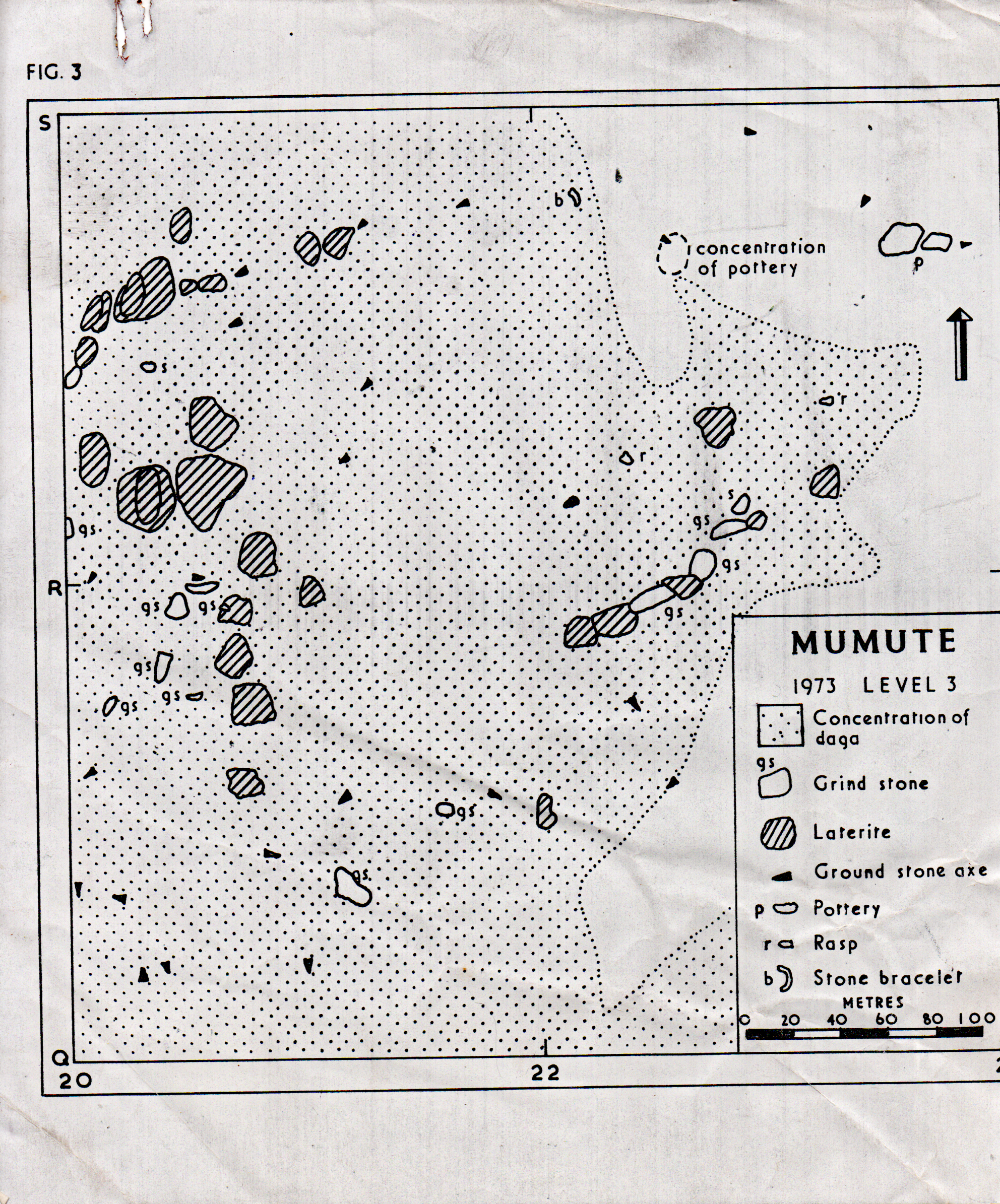 Mumute level 3