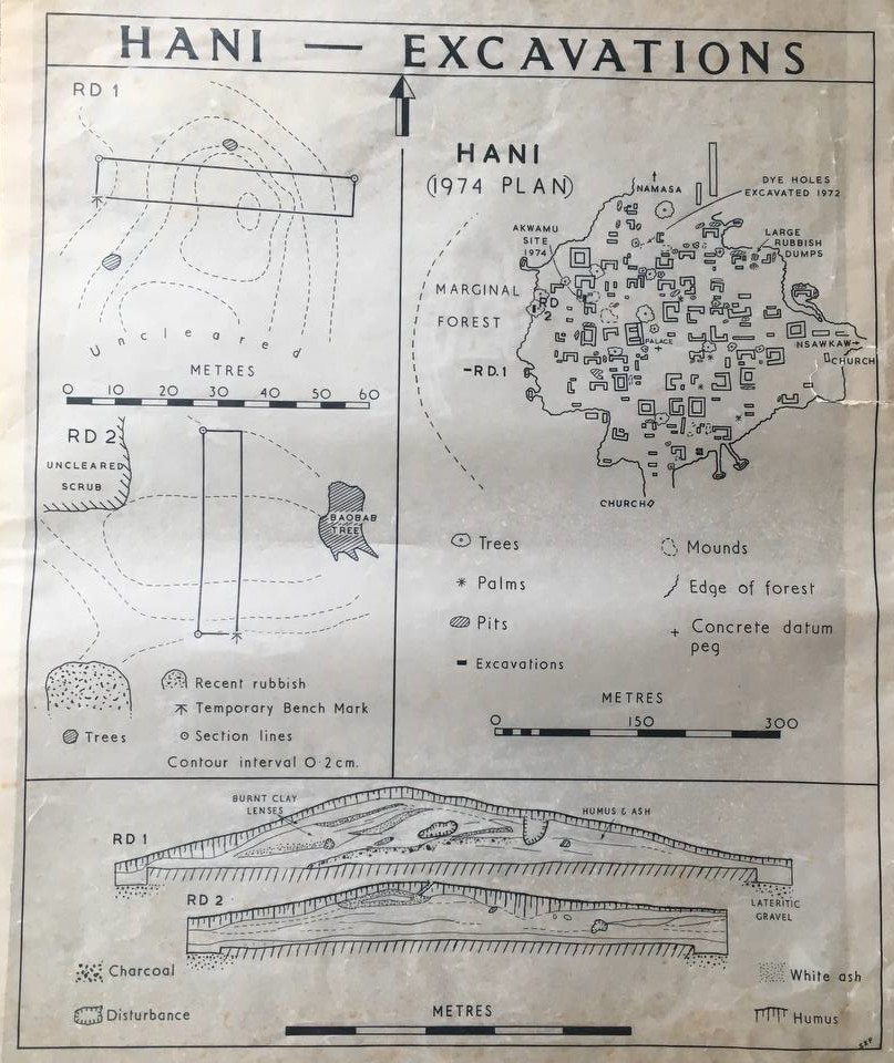 Hani Excavations